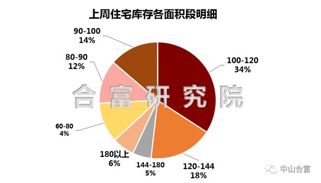 東方紅MK804最新售價(jià)及市場(chǎng)趨勢(shì)分析