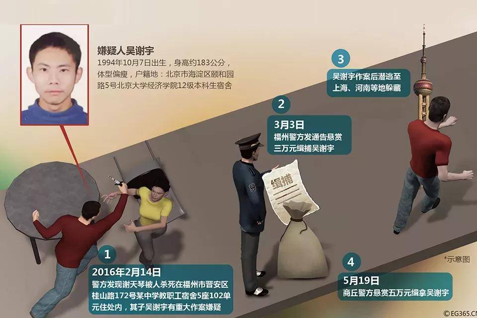 北大殺母事件最新進(jìn)展，深度探究與反思
