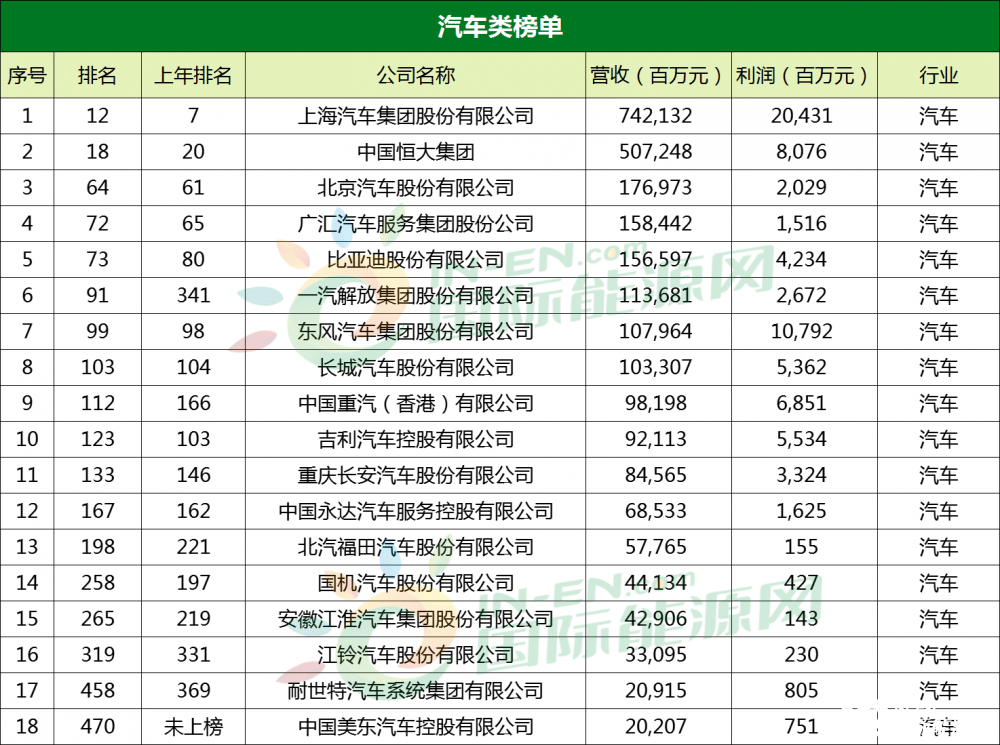 最新肇東信息網(wǎng)分類信息概覽
