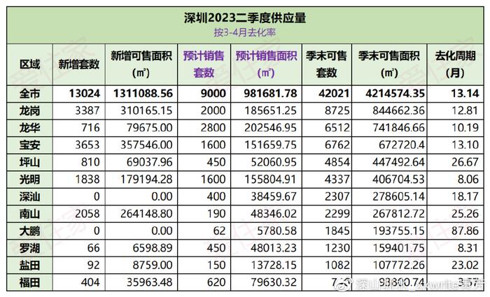平原最新二手房出售，市場(chǎng)趨勢(shì)與購(gòu)房指南