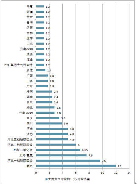 孝感華耀天城最新房價動態(tài)，深度解析與前景展望