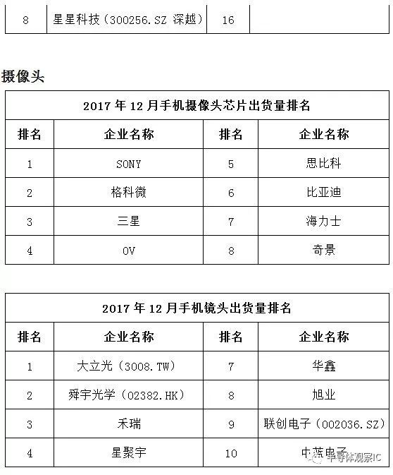 中央最新動態(tài)，聚焦2017年政策走向與行業(yè)趨勢