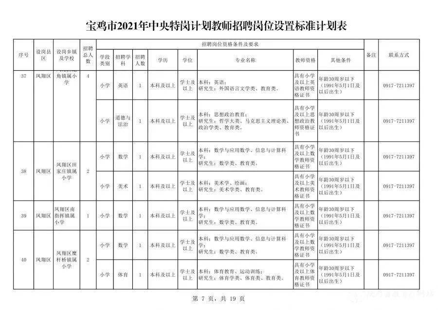 第2頁(yè)