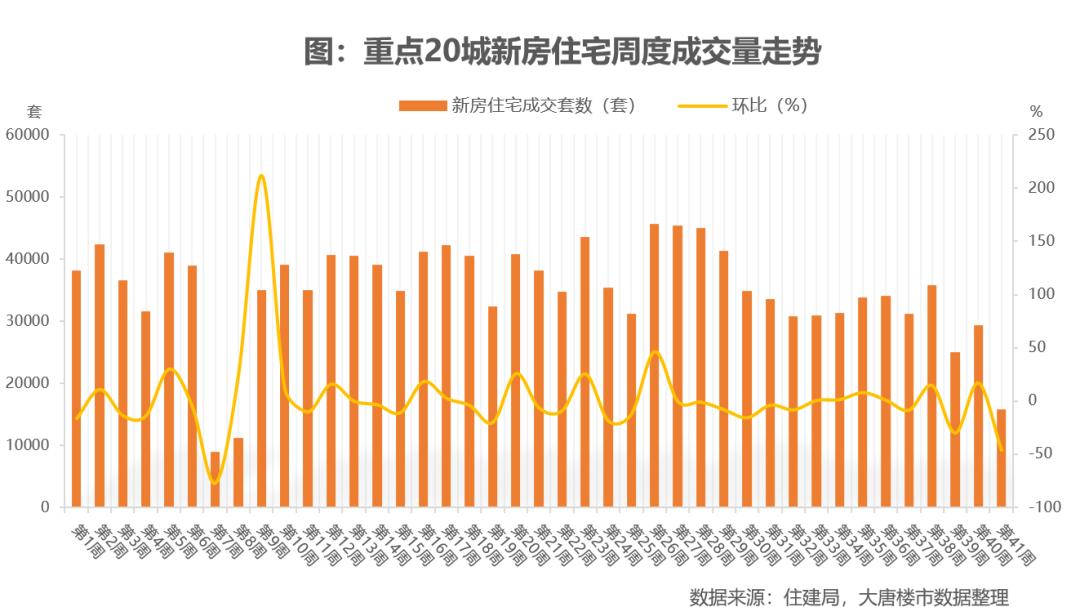 杭州房貸利率最新消息，市場走勢、影響因素及未來展望